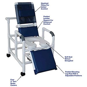 100 Series - Reclining Shower Chairs